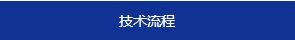 技術(shù)流程1.png